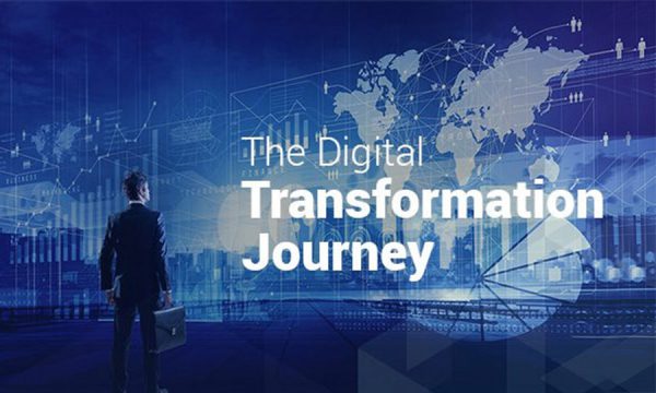 Infographic Digital Transformation