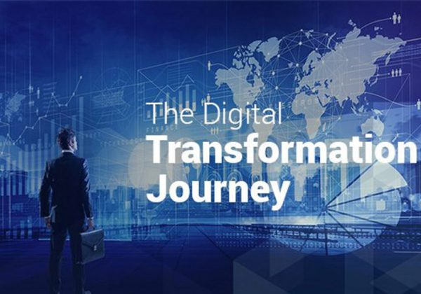 Infographic: The Digital Transformation Journey