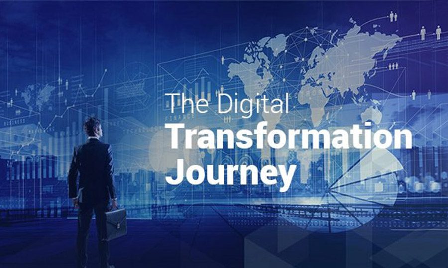 Infographic Digital Transformation