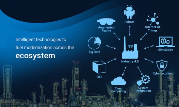 Infographic - Industrial Internet of Things