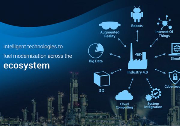 Infographic: Industrial Internet of Things